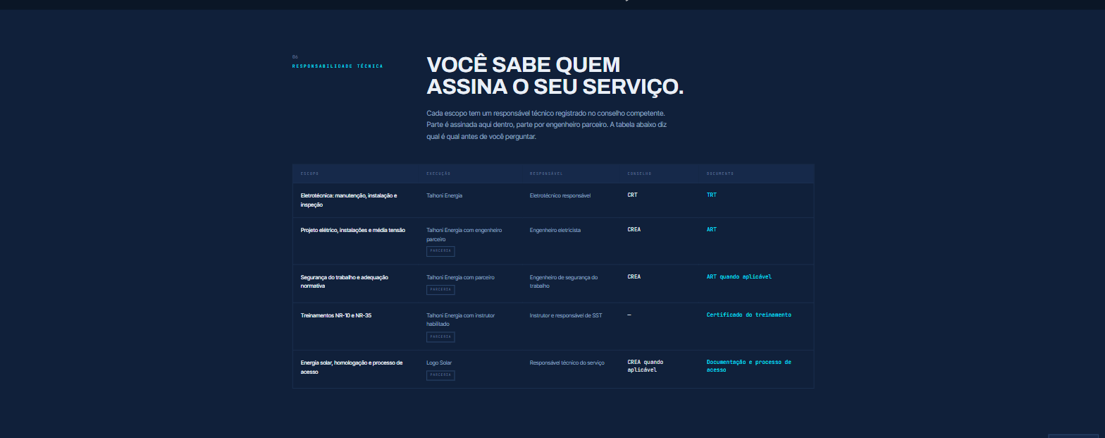 Matriz de responsabilidade técnica